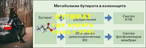 ECSTASY Михайловск